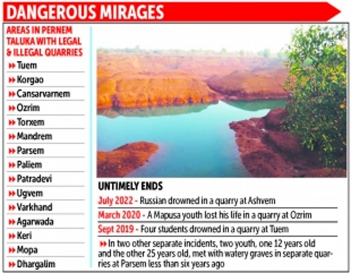 Govt remains stone-faced as Pernem’s dangerous laterite quarries lie unfenced