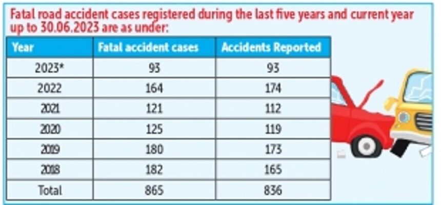 Govt will implement road safety recommendations by ex-IPS officer P S Pasricha: CM