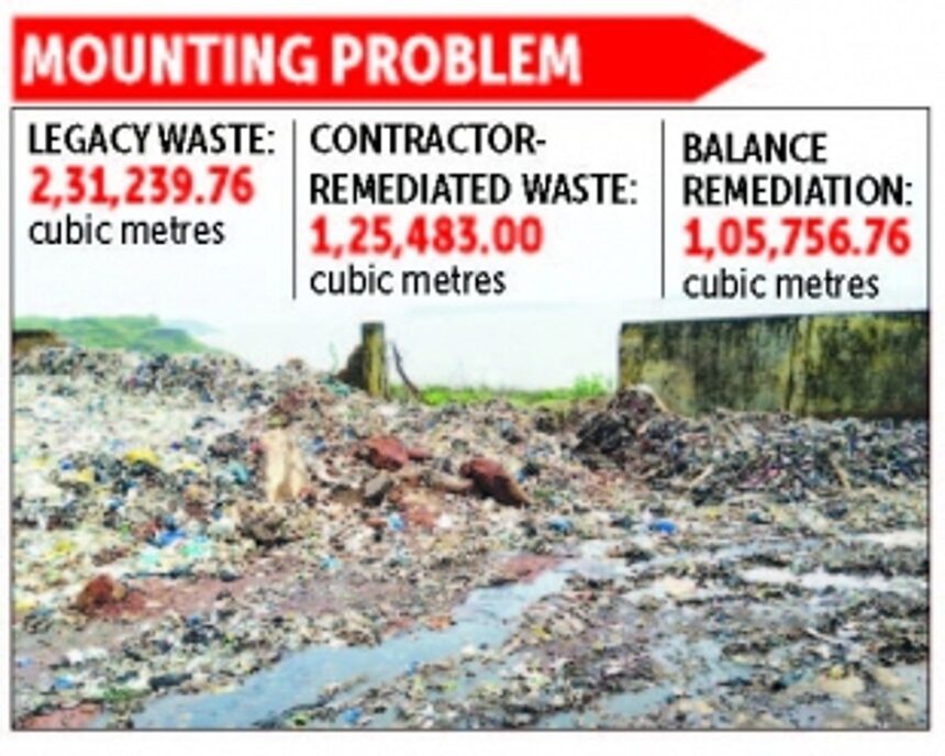 HC raps GWMC, MMC for failure to clear Sonsoddo legacy dump, sets Feb 2023 deadline