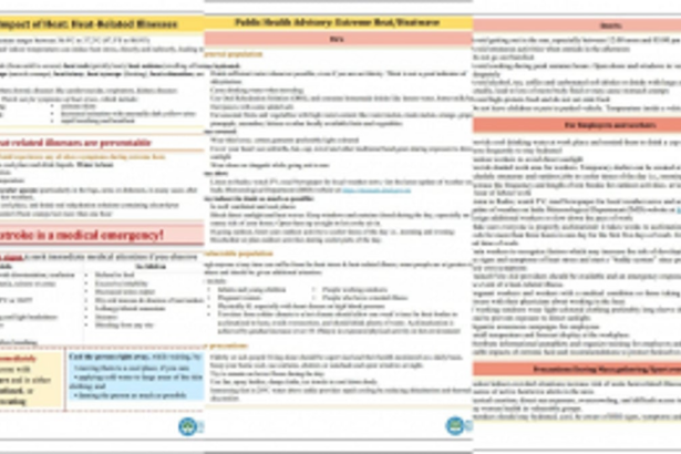 Health Advisory Issued Amidst Heat Wave Concerns: Protecting Against Heat-Related Illnesses