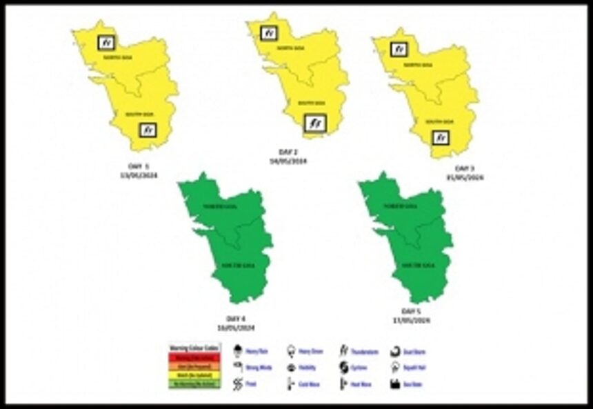 IMD Goa issues precautionary measures to public ahead of rough weather