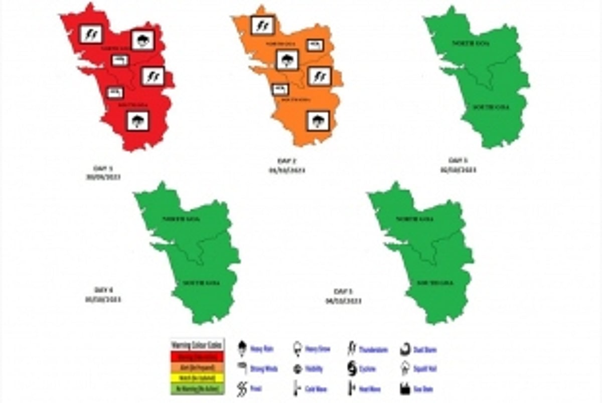 IMD ISSUES ‘RED WARNING’ FOR GOA; WARNS OF EXTREMELY HEAVY RAINFALL AT ISOLATED PLACES