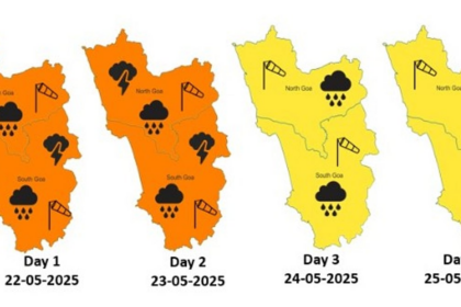 IMD Issues Alert: Thunderstorms with Winds up to 70 kmph Expected in North and South Goa
