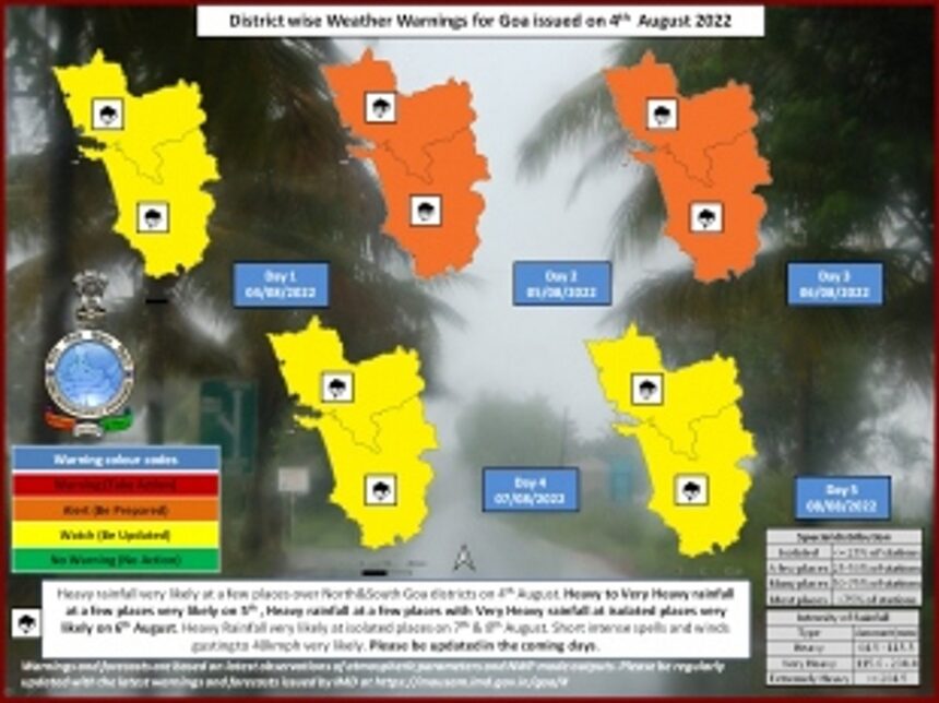 IMD issues Orange warning