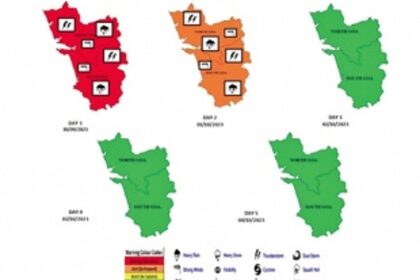 IMD issues ‘Red Warning’ for heavy rainfall, rough seas in Goa