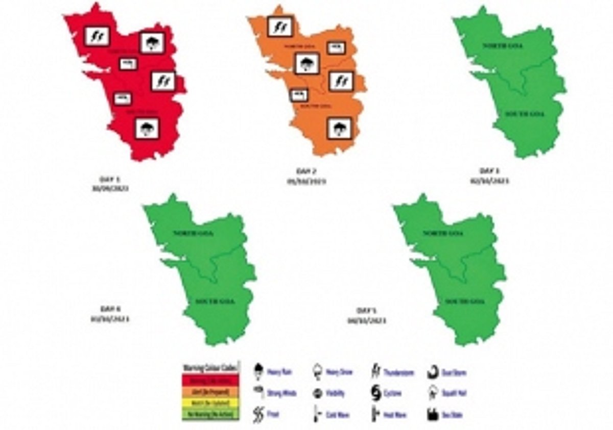 IMD issues ‘Red Warning’ for heavy rainfall, rough seas in Goa