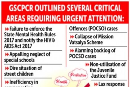 Ignored by Chief Secretary, child rights panel escalates concerns to High Court Committee