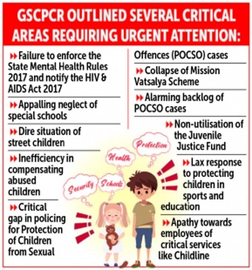 Ignored by Chief Secretary, child rights panel escalates concerns to High Court Committee 1 Ignored by Chief Secretary, child rights panel escalates concerns to High Court Committee