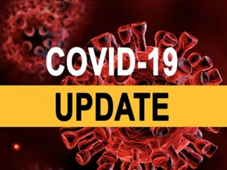 In 24 hours, 115 new Covid cases reported in State
