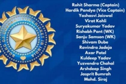 India Announces Powerful 15-Member Squad for 2024 T20 World Cup