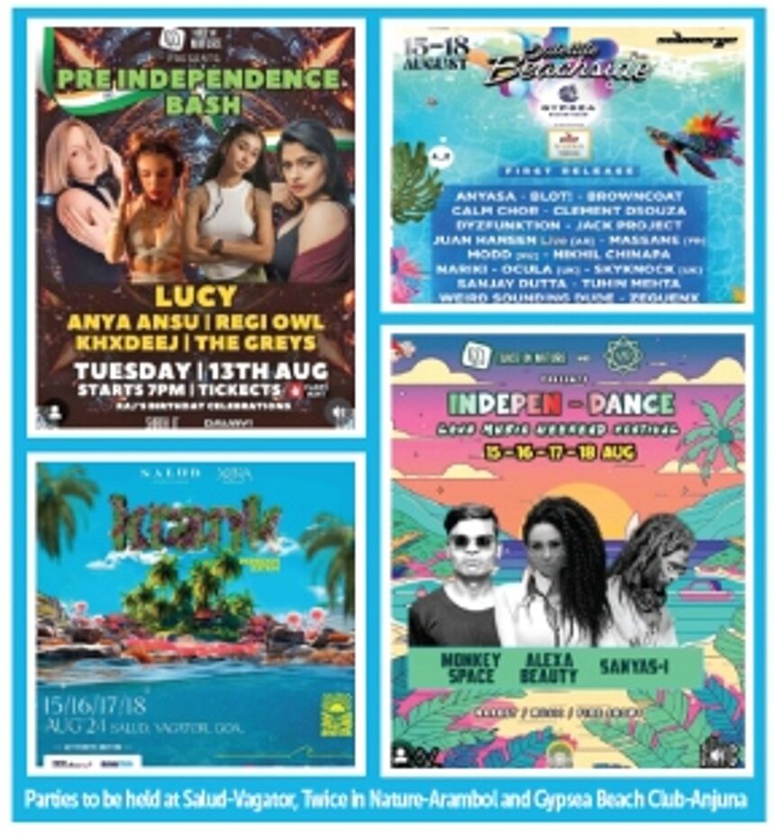 Is the Goa Govt following its own revised “State Action Plan” for noise pollution notified on March 14, 2024?