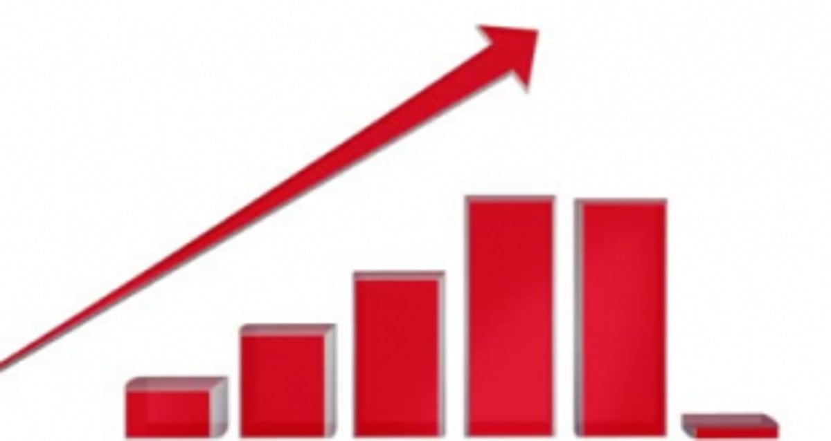 It’s spiking, and that is worrying