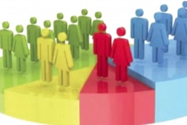 Jiyeyat Ani Jiyeunk Diyat