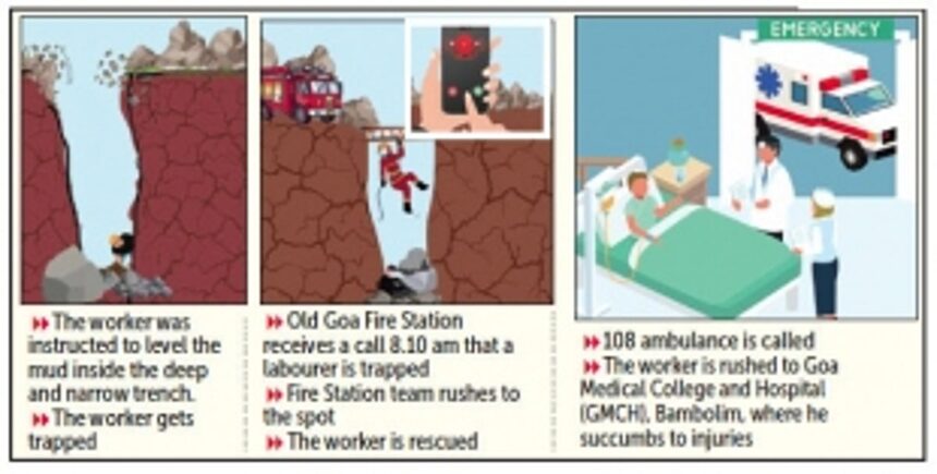 Labourer dies at Smart City project in Ribandar