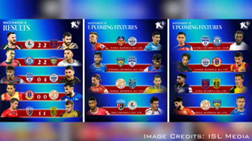 Late drama, new beginnings and emotional farewell headline Matchweek 9 of ISL 2023-24