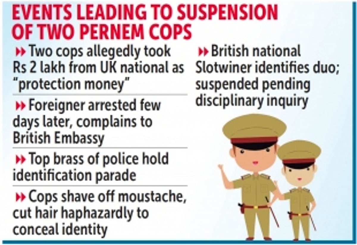 Men of ‘substance’: Pernem’s cops suspended for taking protection money from UK drug dealer