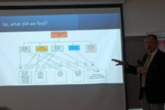 National Forensic Sciences University Goa Hosts Workshop on Sexual Assault Investigations