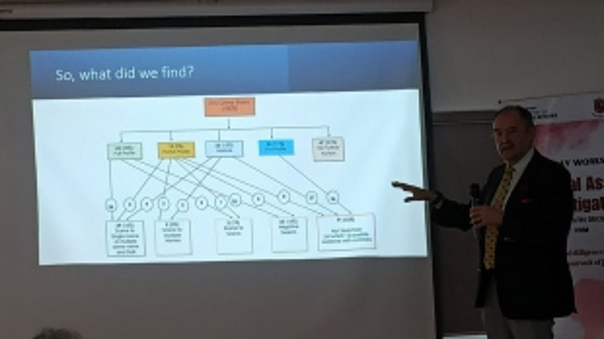 National Forensic Sciences University Goa Hosts Workshop on Sexual Assault Investigations