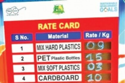 Now on, ‘We Pay To Take Your Trash’, says CCP