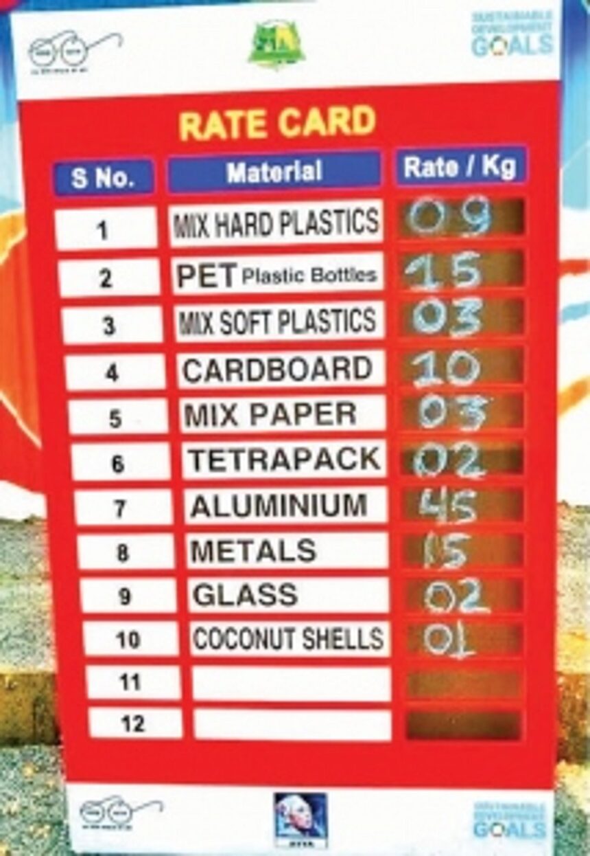 Now on, ‘We Pay To Take Your Trash’, says CCP