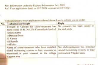 POLLUTION BOARD & POLICE ARE ‘SILENT SPECTATORS’ AS ILLEGAL LOUD MUSIC PLAYERS SHOW WHO THE BOSSES ARE