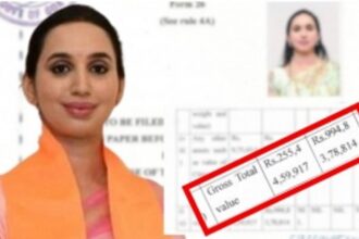 Pallavi Dempo is India's richest candidate in Phase I of LS polls candidature