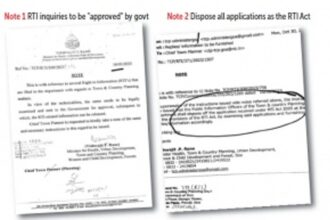 Potential Court rap makes TCP Minister ‘supersede’ his own RTI orders, which delayed & effectively blocked RTI queries