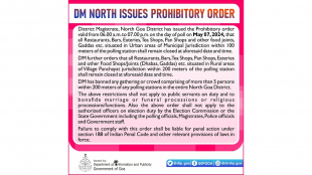 Prohibitory Order Issued by District Magistrate Ahead of Polls in North Goa District