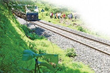 Proposed doubling of railway track between Kulem and Castlerock in Goa-Karnataka