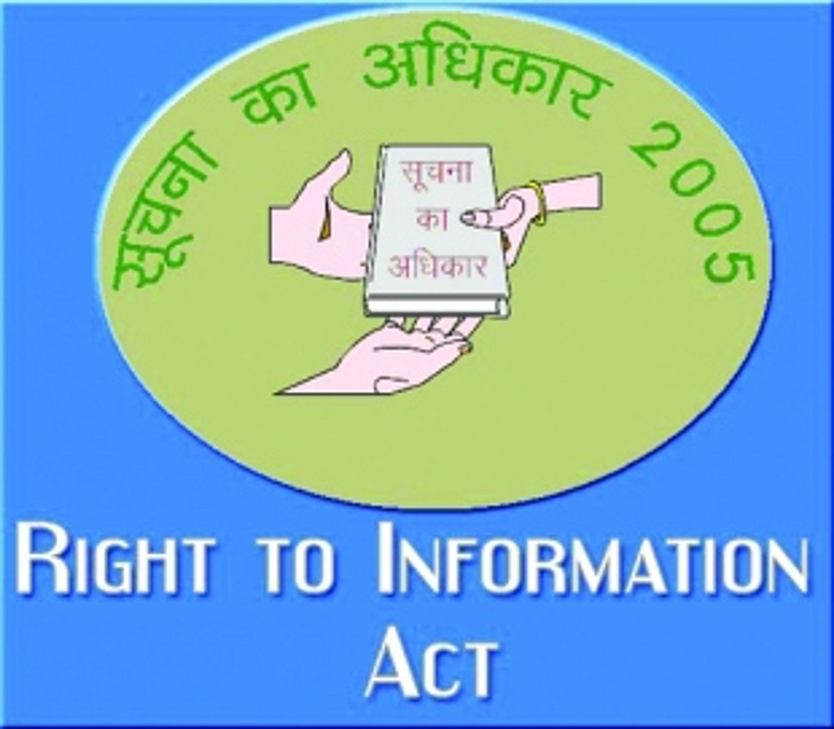 RTI Act – how much will the documents now cost?