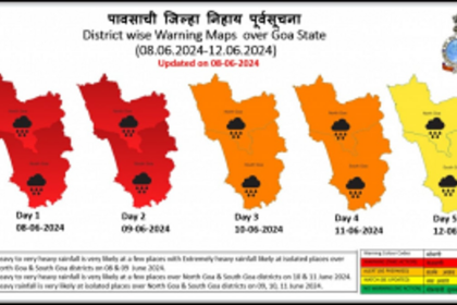 Red Alert Issued by IMD for Heavy Rainfall in Goa: State Braces for Inclement Weather