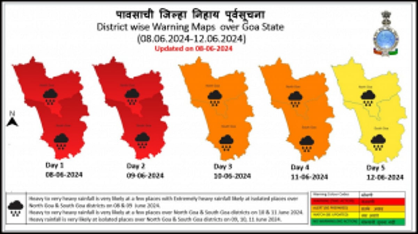 Red Alert Issued by IMD for Heavy Rainfall in Goa: State Braces for Inclement Weather
