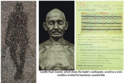 Reliving Gandhi in today’s Goa