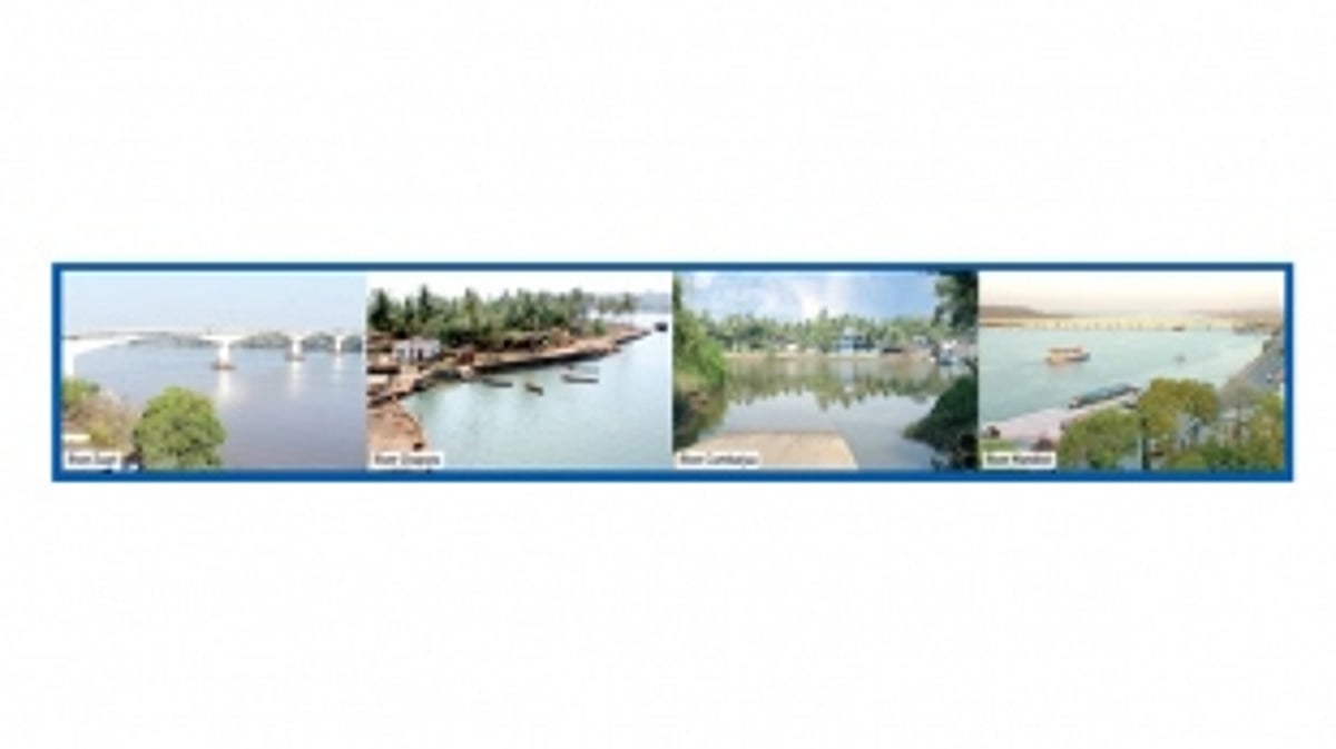 Rivers of FILTH