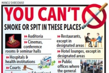 Rules go up in smoke as tobacco violations continue unabated in South Goa