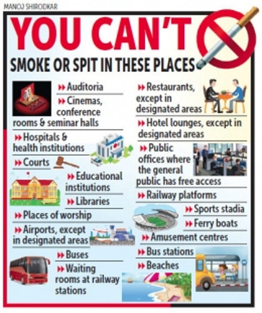 Rules go up in smoke as tobacco violations continue unabated in South Goa
