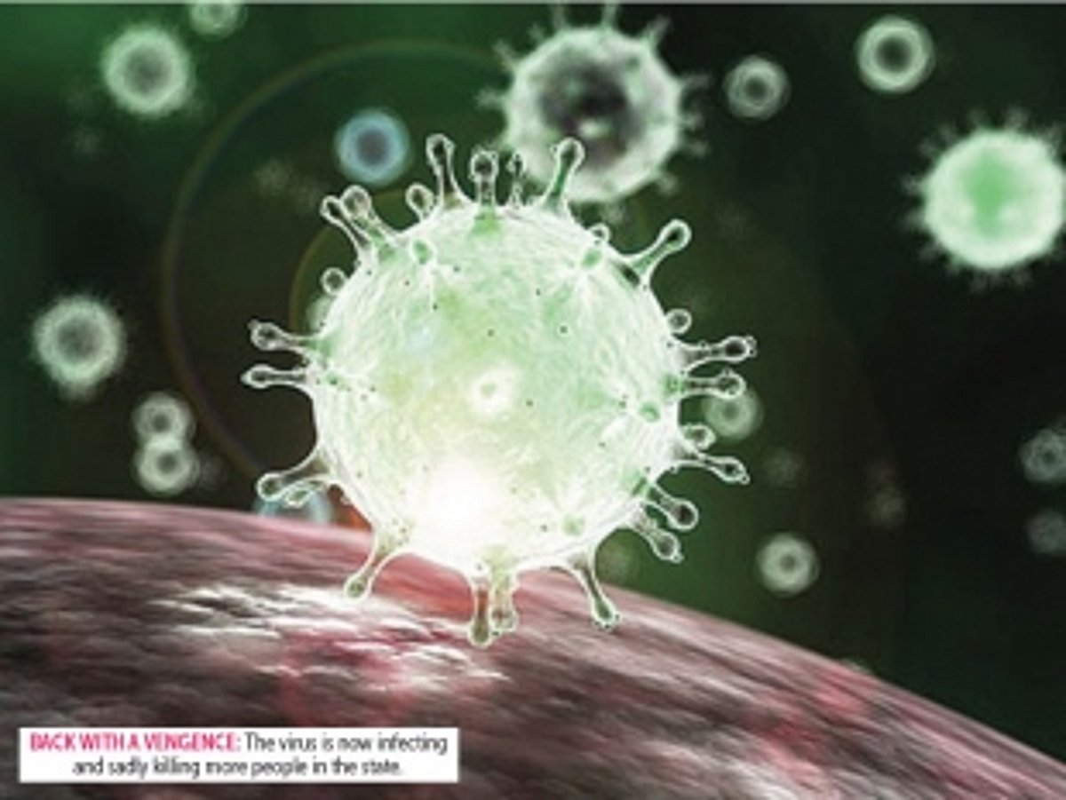 Safety norms violated at Ponda market