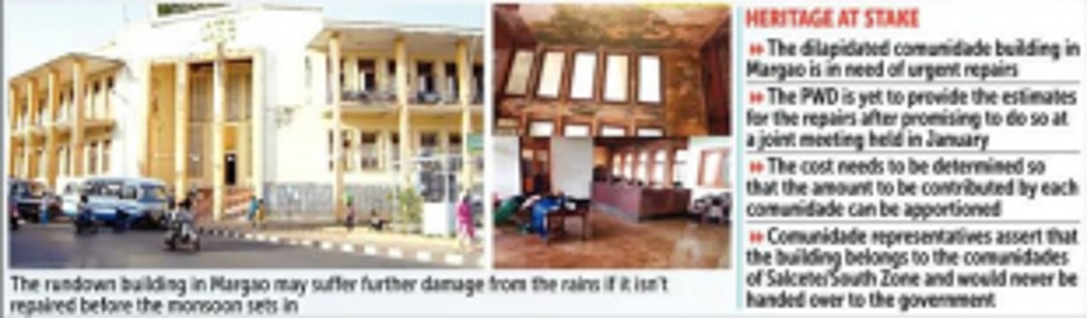 Salcete comunidades accuse govt of neglect in repairing historical building