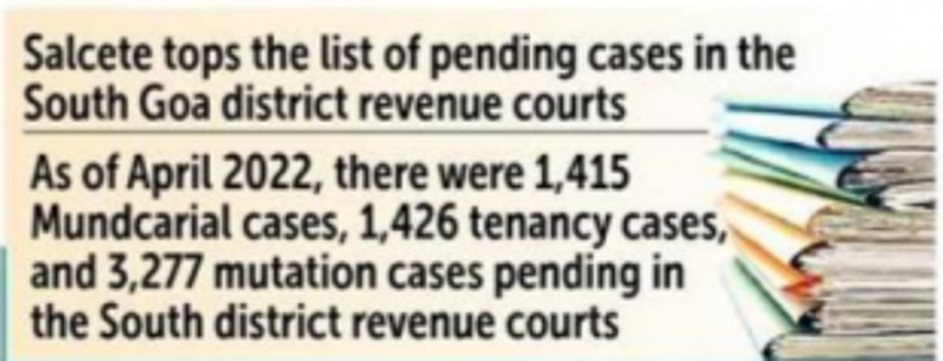 Salcete’s litigants cry foul over long wait for hearings, uncooperative staff at Mamlatdar’s offices