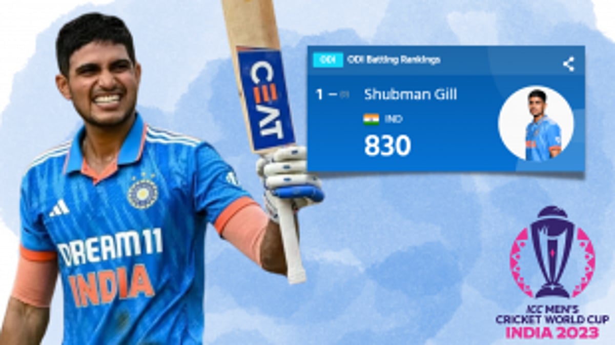 Shubman Gill Takes No.1 Spot in ICC Men's ODI Batting Rankings, Ending Babar Azam's Reign