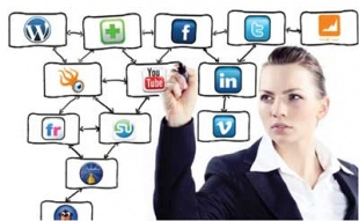 Social Media can take you far