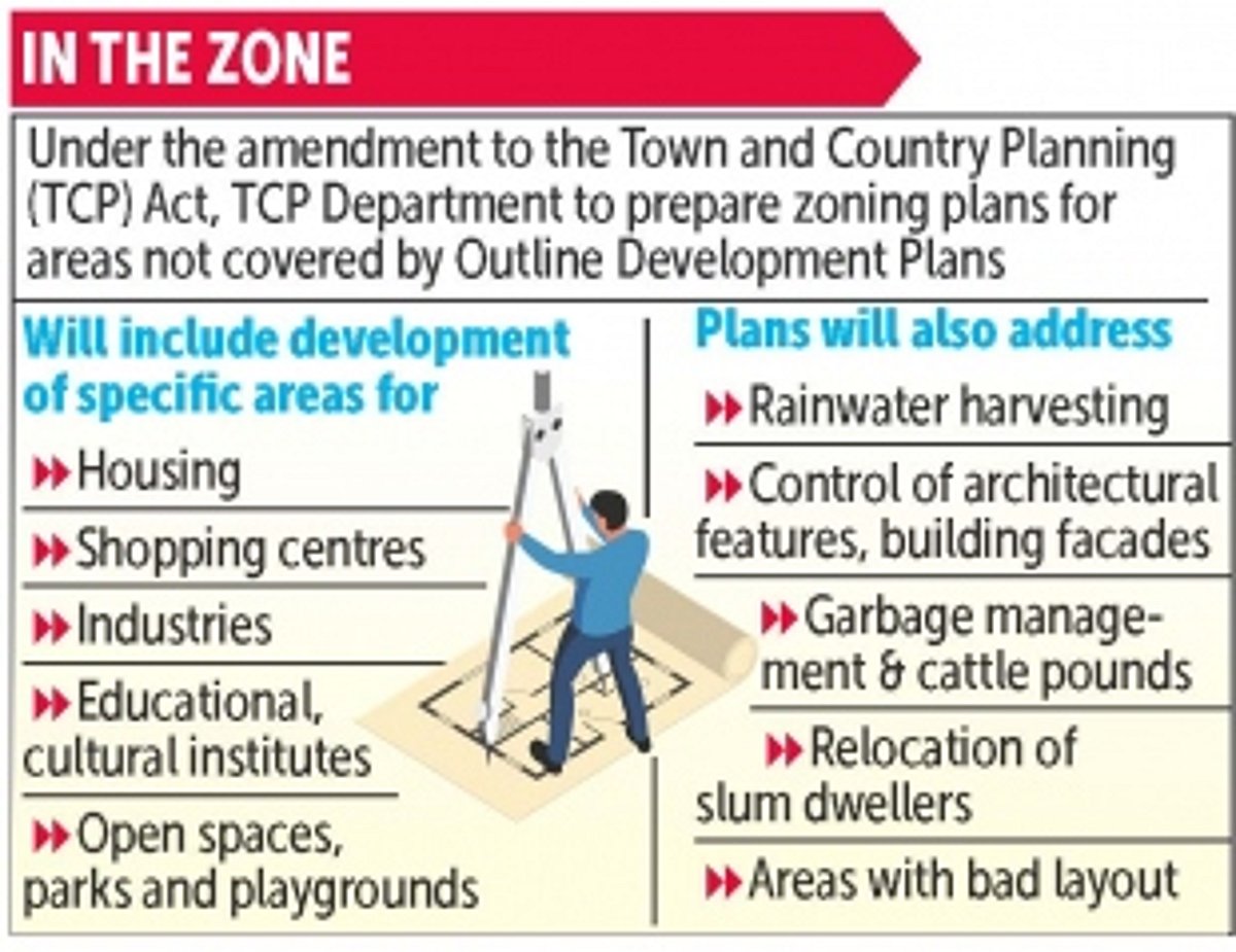 TCP Dept to draw up zoning plans for areas left out of ODPs