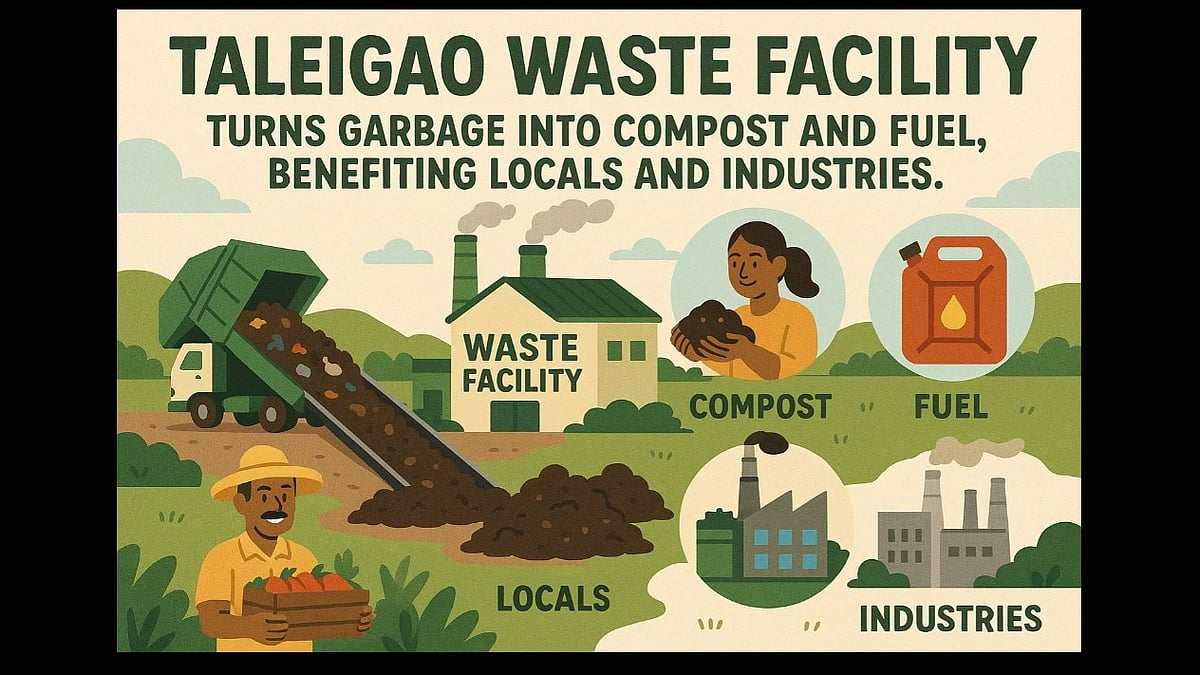 Taleigao Waste Facility Turns Garbage Into Compost and Fuel, Benefiting Locals and Industries