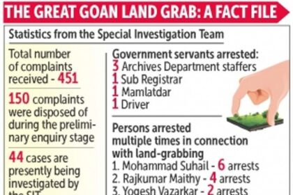 The wait for the man, in the one-man commission on land grab cases, still continues