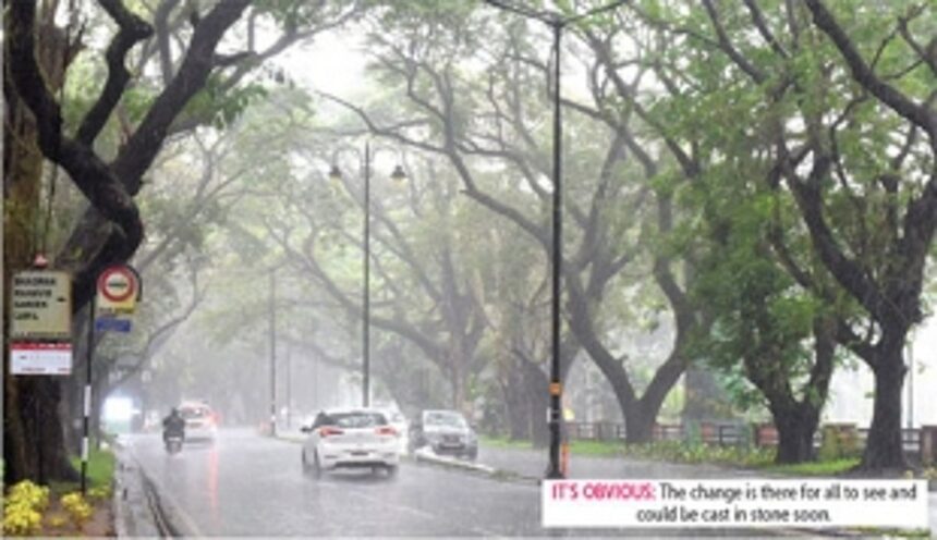 The weather is changing and how