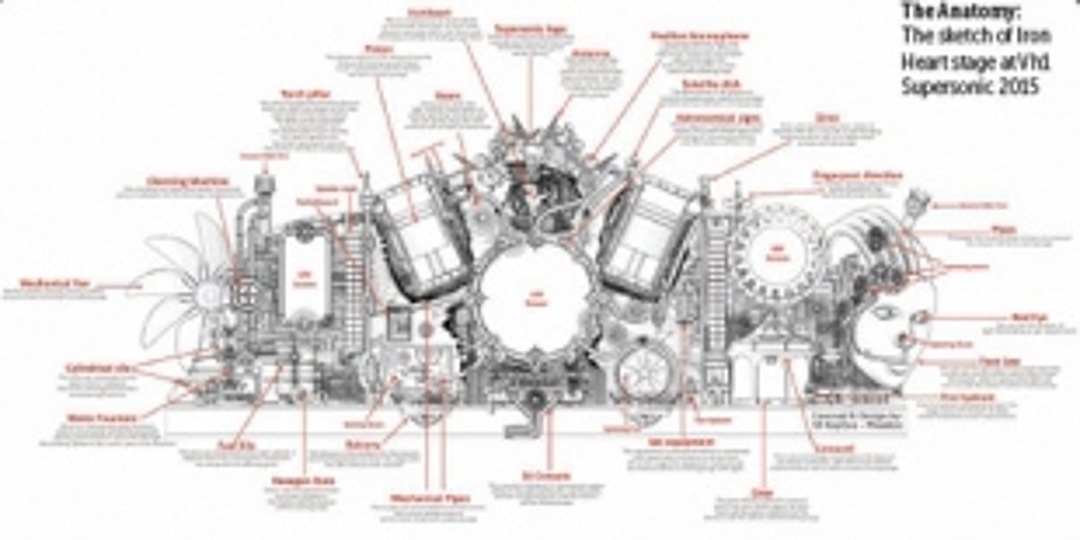 This festival has its ‘Heart’ in the right place!