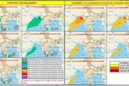 Thundershowers expected over several parts of Goa on Thursday