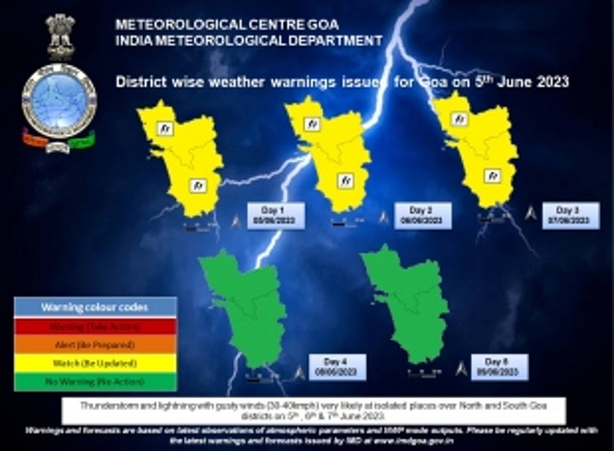 Thunderstorms Expected to Impact Goa, Gusty Winds Anticipated: IMD