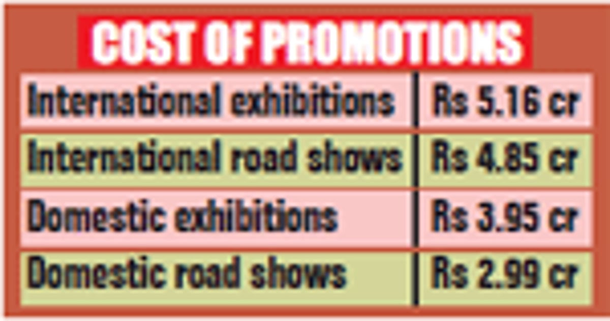 Tourism promotion to cost exchequer Rs 17 crore
