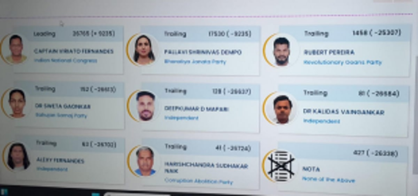 VERDICT 2024: BJP leads in North, Congress leads in South (09.30am)